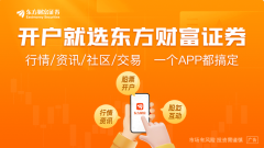 日内交投于2.888%-2.856%区间