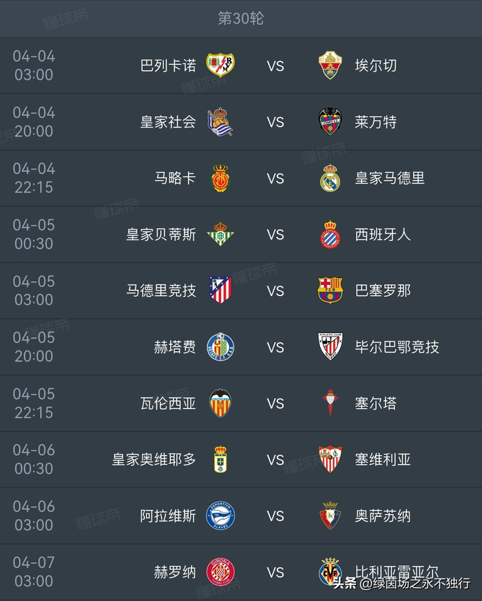 巴萨马竞巅峰对决皇马马略卡稳扎稳打西甲第3